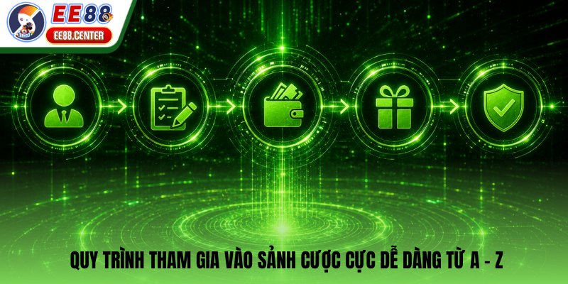Quy trình tham gia vào sảnh cược cực dễ dàng từ A - Z