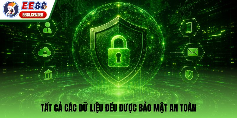 Tất cả các dữ liệu đều được bảo mật an toàn